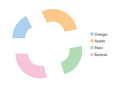 WPF Exploded Pie Chart