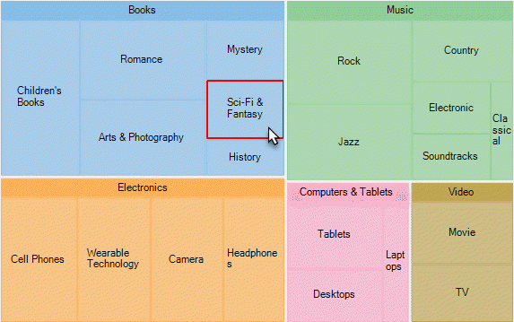 Enable selection in TreeMap