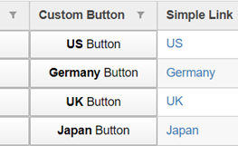 Button Column in JavaScript DataGrid