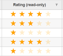 Star Rating Column in JavaScript DataGrid